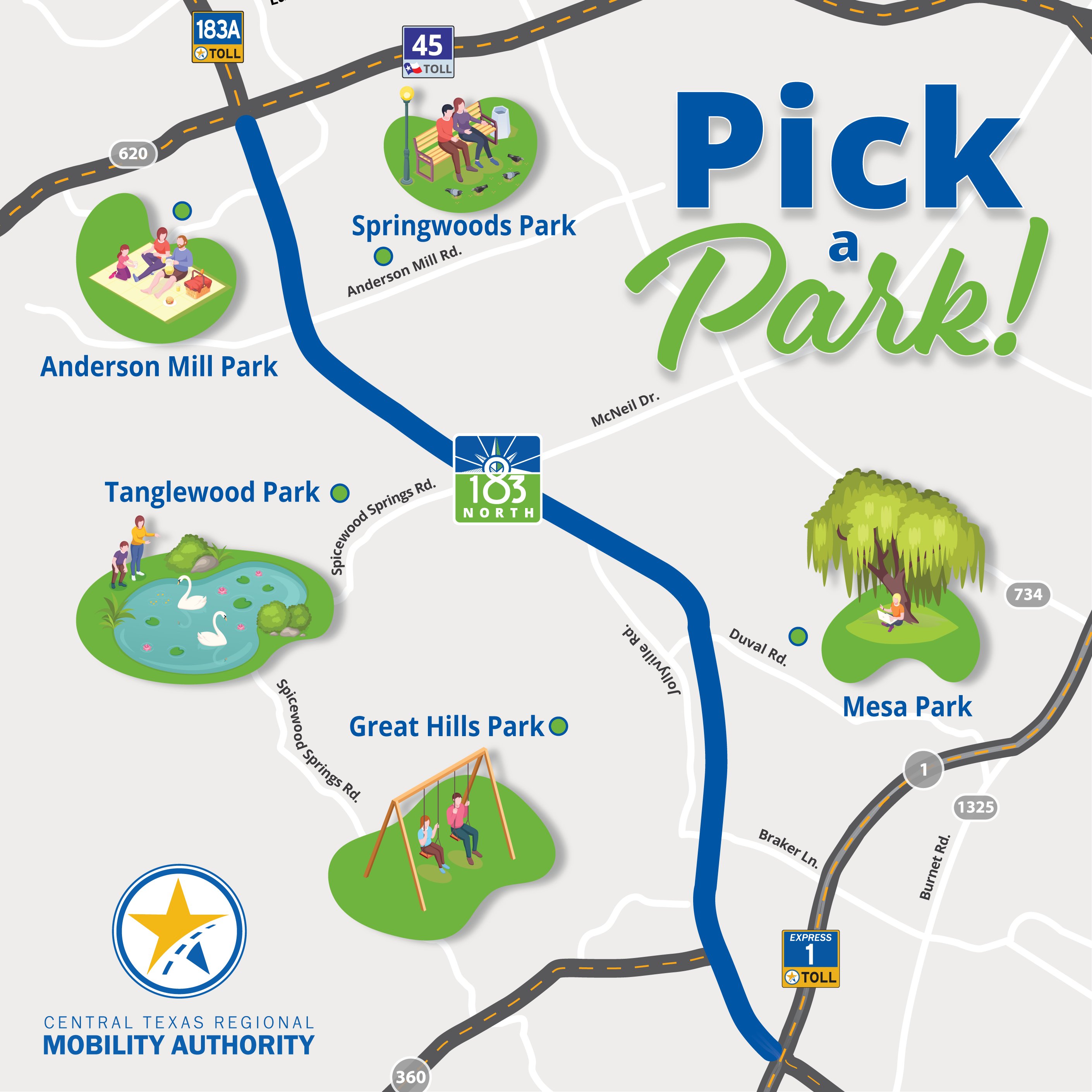 A map with the words, “Pick a park!” showing various park locations along the 183 North Mobility Project corridor. Each location is marked with a pin and includes Springwood, Old Stage, Hunter’s Chase, Rattan Creen and Balcones District Park. 